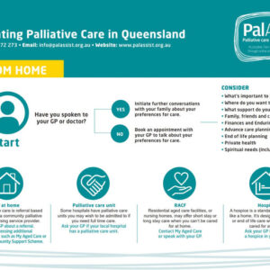 Navigating Palliative Care in Queensland